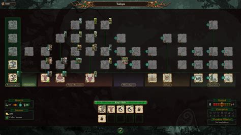 Wood Elves Immortal Empires Campaign Guide .